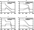 \begin{figure}
\par\includegraphics[width=5.4cm,clip]{h2839f3a.ps}\hspace*{6.7mm...
...c.ps}\hspace*{6.7mm}
\includegraphics[width=5.4cm,clip]{h2839f3d.ps}\end{figure}