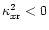 $\kappa_{x{\rm r}}^2<0$