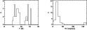 \begin{figure}
\resizebox{10.9cm}{!}{\includegraphics{MS1002f3.eps}}\hfill
\parbox[b]{55mm}{}
\end{figure}