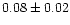 $0.08\pm0.02$