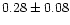 $0.28\pm0.08$