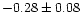 $-0.28\pm0.08$
