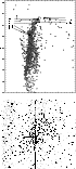 \begin{figure}
\par\includegraphics[width=8.2cm]{1084f2ar.eps}\par\includegraphics[width=8.2cm]{1084f2br.eps}\end{figure}