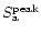 $S_{\rm a}^{\rm peak}$