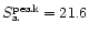 $S_{\rm a}^{\rm
peak}=21.6$