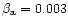$\beta_{\rm a}=0.003$