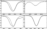 \begin{figure}
\par\mbox{
\includegraphics[width=8.8cm,clip]{ms1288.f61}\include...
...]{ms1288.f63}\includegraphics[width=8.8cm,clip]{ms1288.f64} }
\par\end{figure}