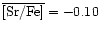 $\overline{\rm [Sr/Fe]} = -0.10$