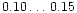 $0.10 \ldots\, 0.15$