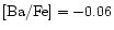 $\rm [Ba/Fe] = -0.06$