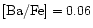 $\rm [Ba/Fe] = 0.06$