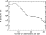 \begin{figure}
\par\resizebox{8cm}{!}{\includegraphics{m2000_fig1.eps}}\end{figure}