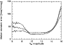 \begin{figure}
\par\resizebox{8cm}{!}{\includegraphics{m2000_fig2.eps}} %
\end{figure}