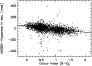 \begin{figure}
\par\resizebox{8cm}{!}{\includegraphics{m2000_fig4.eps}}\end{figure}