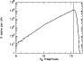 \begin{figure}
\par\resizebox{8cm}{!}{\includegraphics{m2000_fig5.eps}}\end{figure}
