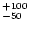 ${\rm ^{+100}_{-50}}$
