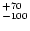 ${\rm ^{+70}_{-100}}$