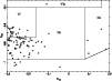 \begin{figure}
\par\includegraphics*[angle=-90,width=8.8cm]{H2574F2.ps}\end{figure}