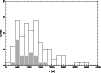 \begin{figure}
\par\includegraphics*[angle=-90,width=8.8cm]{H2574F4.ps}\end{figure}