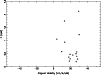 \begin{figure}
\par\includegraphics*[angle=-90,width=8.8cm]{H2574F5.ps}\end{figure}