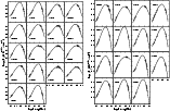 \begin{figure}
\par {
\includegraphics[width=8.8cm,clip]{h2659f1a.ps}\hspace*{3mm}
\includegraphics[width=8.8cm,clip]{h2659f1b.ps} }
\end{figure}