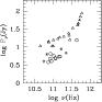 \begin{figure}
\par\includegraphics[width=8.1cm,clip]{h2659f3.ps}
\end{figure}