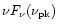 $\nu F_\nu{(\nu_{\rm pk})}$