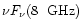 $\nu F_{\nu}(8~\rm ~GHz)$