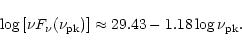 \begin{displaymath}
\log{[\nu F_\nu (\nu_{\rm pk})]}\approx
29.43-1.18\log{\nu_{\rm pk}}.
\end{displaymath}