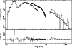 \begin{figure}
\par\includegraphics[angle=-90,width=8.8cm,clip]{H2670F4.ps}
\end{figure}