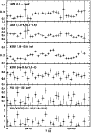 \begin{figure}
\par\includegraphics[width=8.8cm,clip]{H2670F1.ps}\end{figure}