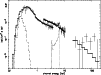 \begin{figure}
\par\includegraphics[angle=-90,width=8.8cm,clip]{H2670F8.ps}
\end{figure}