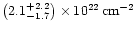 \( \left( 2.1_{-1.7}^{+2.2}\right) \times 10^{22}\, {\rm cm^{-2}} \)