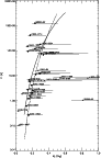 \begin{figure}
\par\includegraphics[width=8cm,clip]{h2694f1.ps}\end{figure}