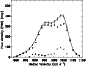 \begin{figure}
\par\includegraphics[width=7.5cm,clip]{H2758F3.ps} \end{figure}