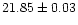 $21.85\pm0.03$