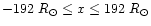 $-192~R_\odot \leq x \leq 192~R_\odot$