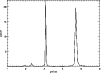 \begin{figure}
\par\includegraphics[width=8.8cm,clip]{h2821f2.eps} \end{figure}