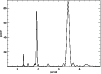 \begin{figure}
\par\includegraphics[width=8.8cm,clip]{h2821f5.eps} \end{figure}