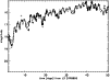 \begin{figure}
\par\includegraphics[width=8.8cm,clip]{h2821f8.eps} \end{figure}