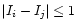 $\vert I_i-I_j\vert\le 1$