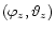 $(\varphi_z,\vartheta_z)$