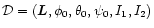 ${\cal D}=(\vec{L},\phi_0,\theta_0,\psi_0,I_1,I_2)$
