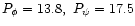 $P_{\phi}=13.8,\ P_{\psi}=17.5$