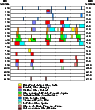 \begin{figure}
\par\includegraphics[width=8.4cm,clip]{h2827f1.ps}\end{figure}