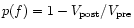 $p(f) = 1 - V_{\rm post}/V_{\rm pre}$