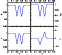 \begin{figure}
\par\includegraphics[width=7cm,clip]{1D_T1900_TRE1800_accustics_initial.ps}\end{figure}
