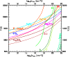 \begin{figure}
\par\includegraphics[width=8.8cm,clip]{Tsubl.eps_NEU}\end{figure}