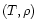 $(T,\rho)$
