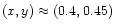 $(x,y)
\approx (0.4, 0.45)$